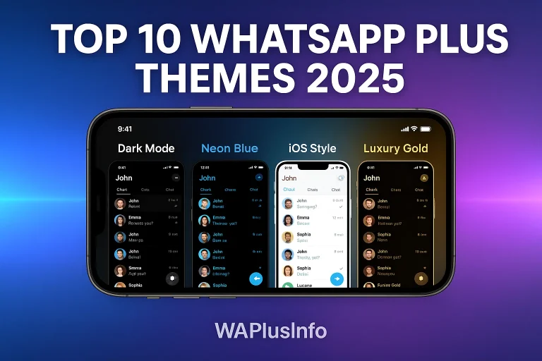 Top 10 themes customization